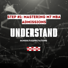 M7 MBA Admissions Step #1 - Understand Schools' Expectations