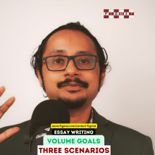 Word Count in Essay Drafts (MBA and Master's Application)