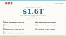 Investment Banking Industry Trends Q1 2026